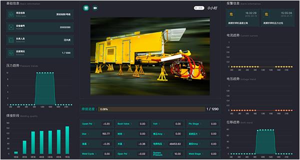 啟世機(jī)械軌道焊接智能管理平臺(tái)，讓你輕松搞定軌道焊接